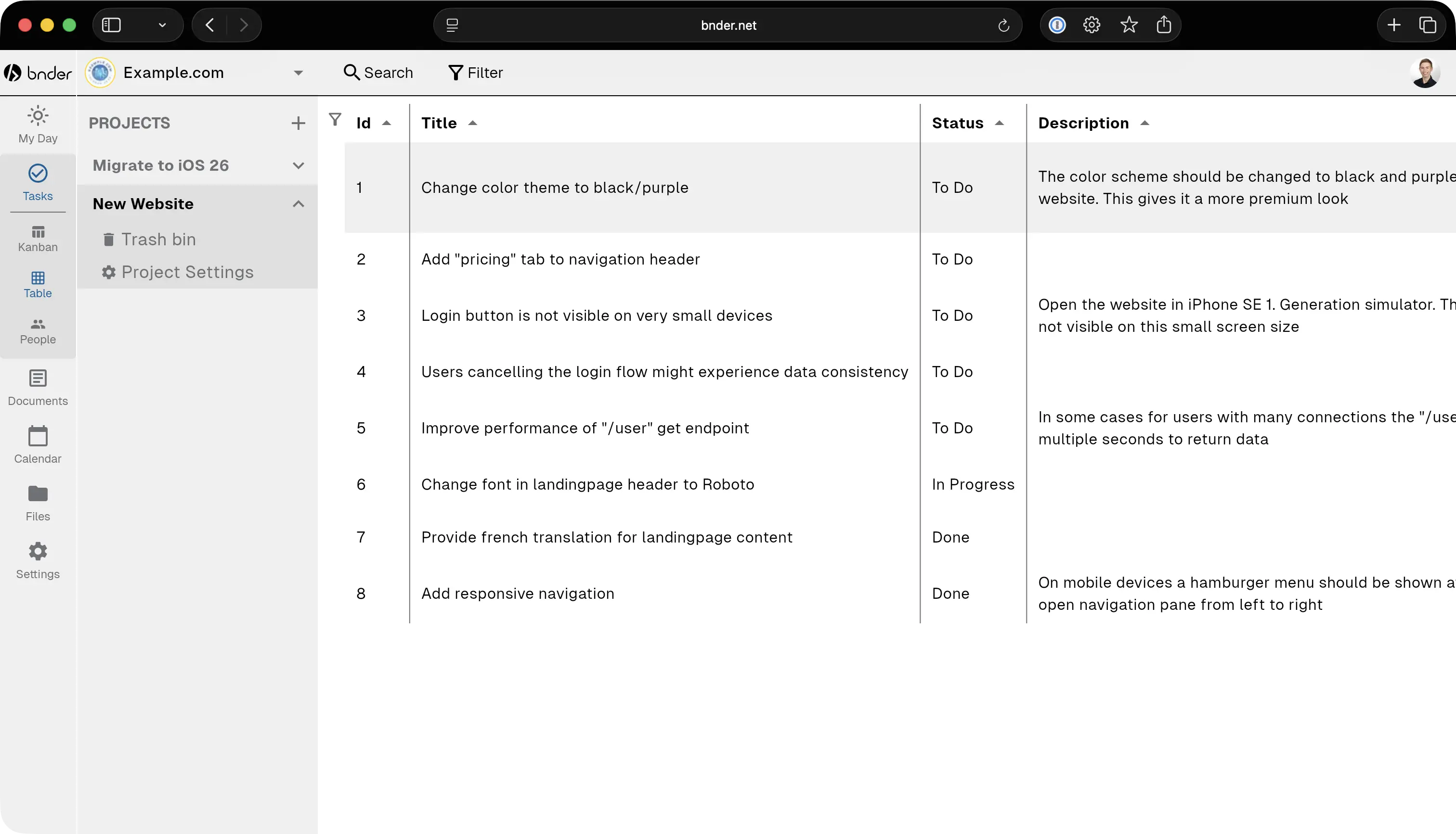 Example screenshot showing the table view