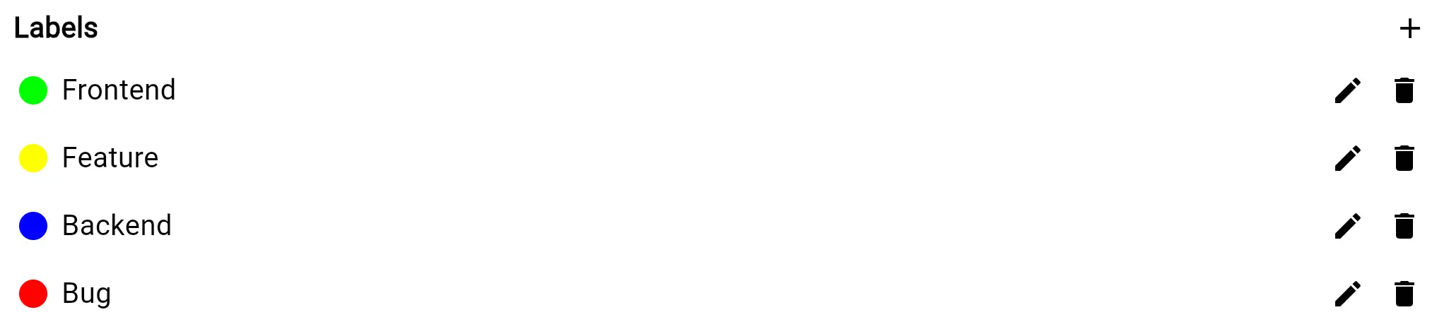 Label management for tasks
