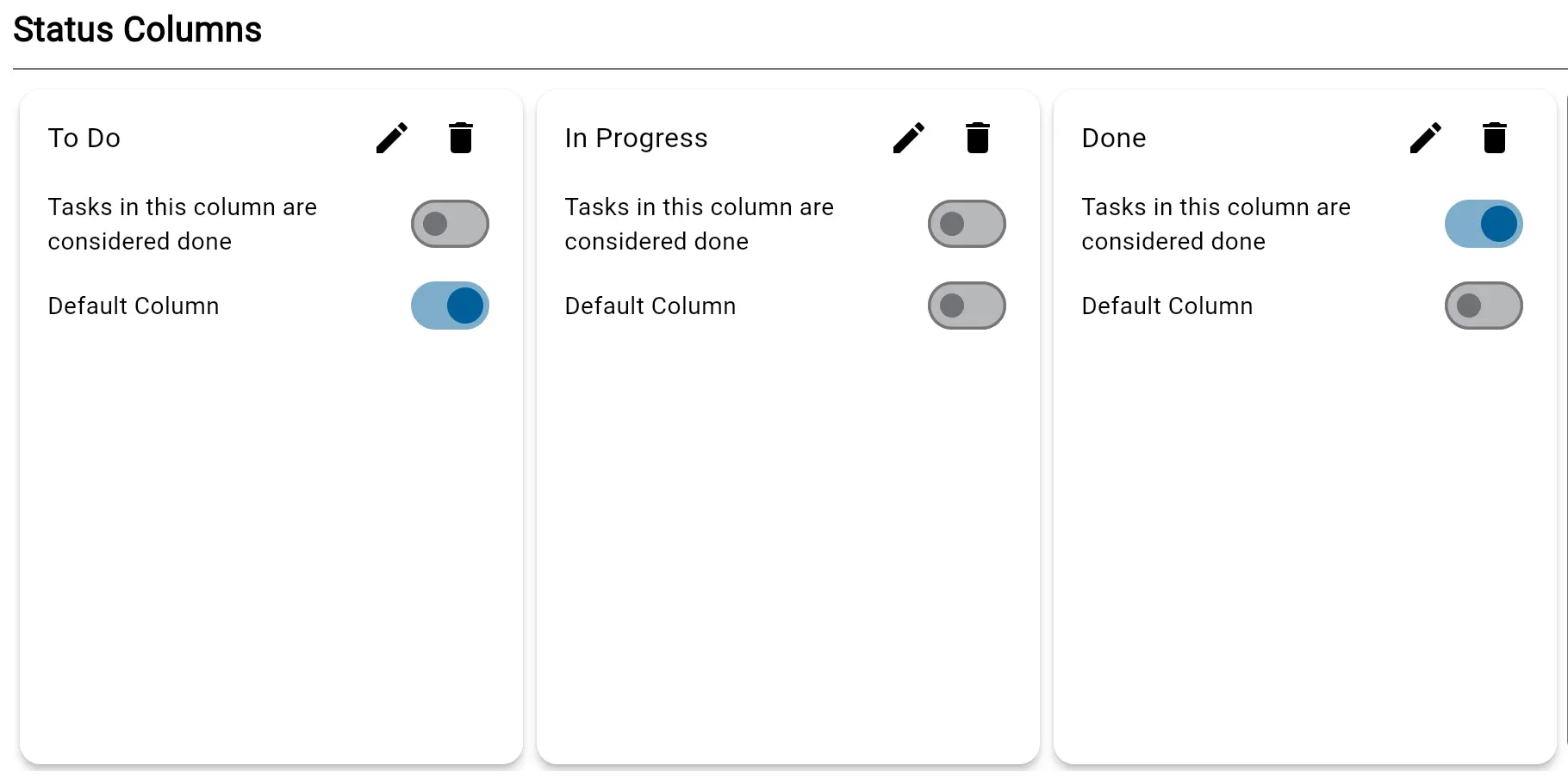 Status column configuration for a project